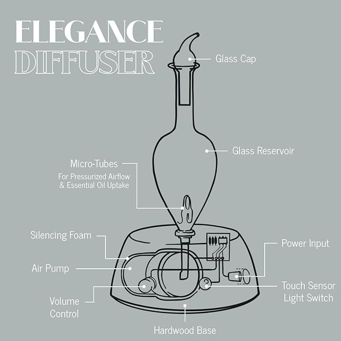 Elegance Aromatherapy Diffuser for Essential Oil, Waterless Glass Nebulizer w/Auto-Off Switch, BPA Free - Lightwood