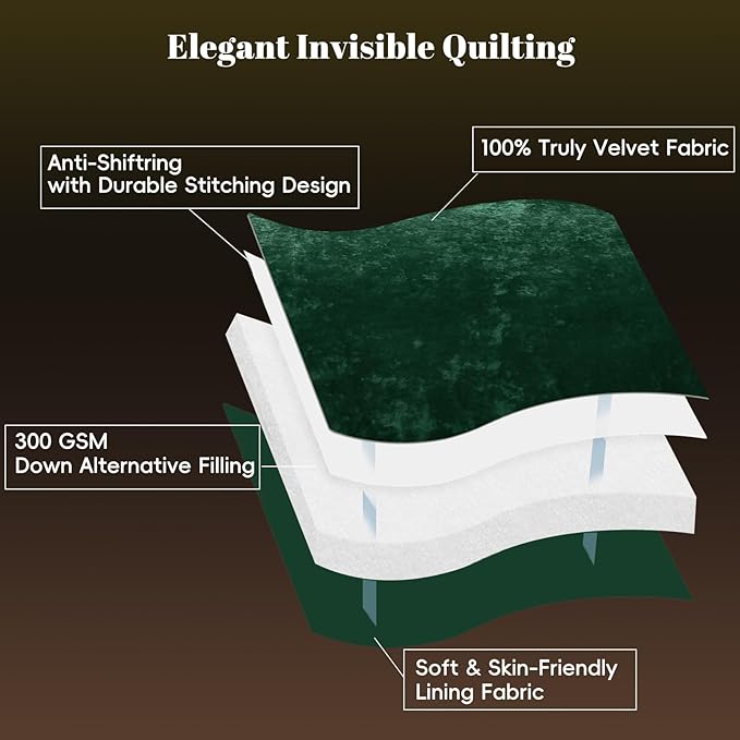 PHF Crushed Velvet Comforter Set King Size, 5-Piece Luxury Winter Bedding Sets with 2 Euro Shams, Heavyweight Warm Fluffy Velvet Bed Spread, Glam Home Decor, Emerald Green