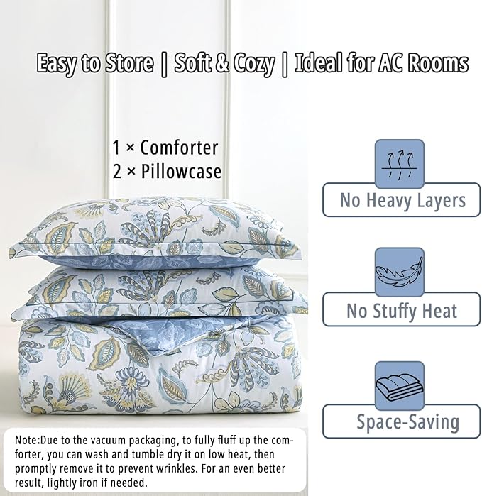 Vintage Botanical Cotton Comforter King Size 3PC - Lavish Floral on Bluish White with Frost Blue Back, Reversible Lightweight Comforter Set with Soft Fill(104"×90")