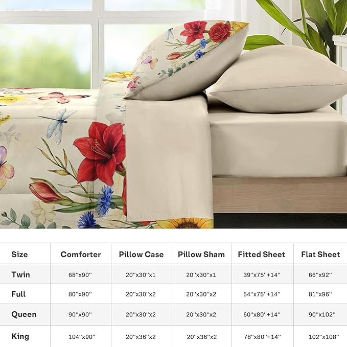 Nesker 7 Pcs Spring Comforter Set Full Size, Floral Butterfly Bedding Set for Kids and Adults, Poppy Rose Bed Sheet Sets with Fitted Sheet 2 Pillowcases & 2 Shams