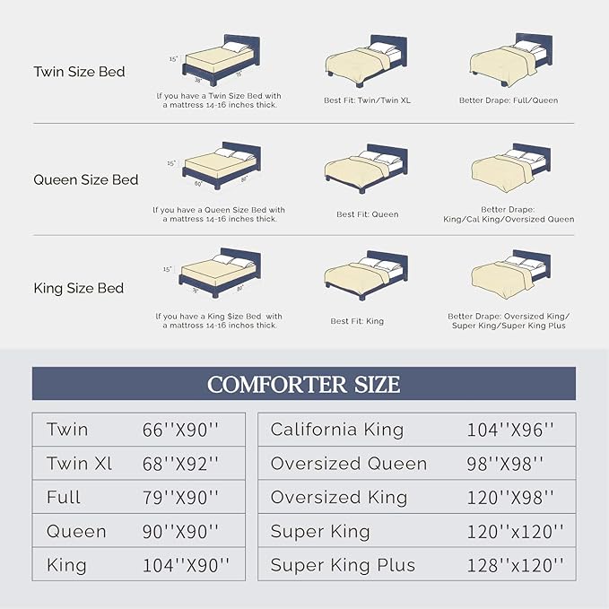 Andency Navy Blue Comforter Set King Size, 3 Pieces All Season Pintuck Decorative Bedding Set, Soft Fluffy Microfiber Bed Set
