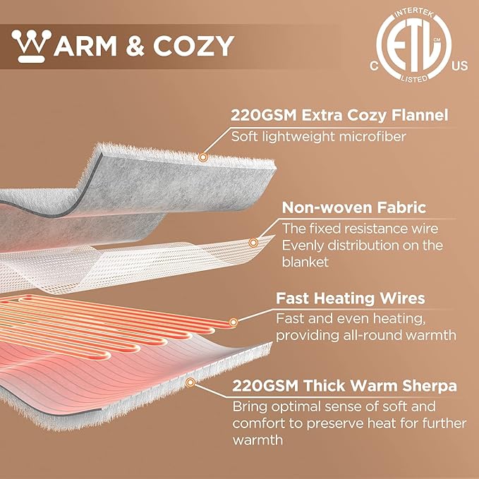 Westinghouse Full Size Heated Blanket, Soft Flannel & Sherpa, 10 Heating Levels, Auto Shut Off, Machine Washable, Beige, 72x84 Inch