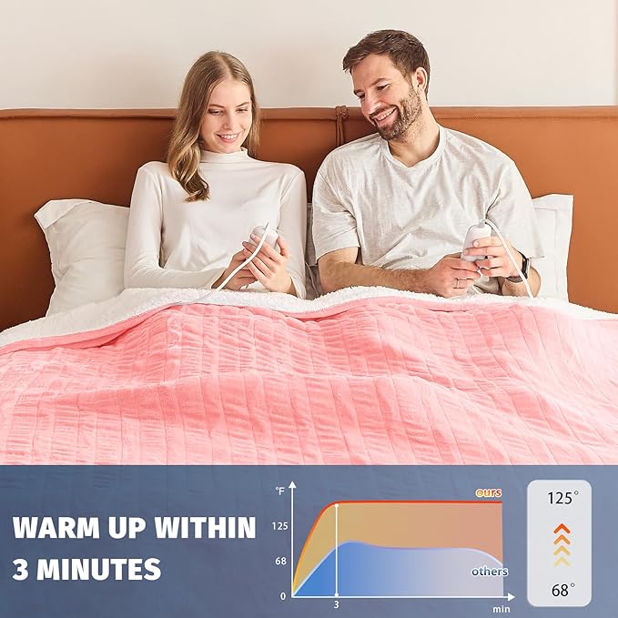 Heated Electric Blanket King Size - 90" x 100" Heating Blanket with Dual Control, 10 Heating Levels & 8 Hours Auto Off, Soft Warm Flannel Blanket, Christmas Birthday Gifts for Senior Grandma
