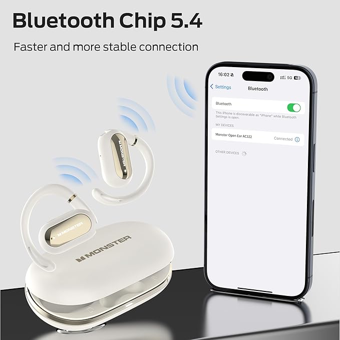 Monster Open Ear AC322 Wireless Earbuds, Bluetooth 5.4, 36H Playtime, IPX5 Waterproof, Open-Ear Design with Adjustable Ear Hooks, Secure Fit for Running & Workout, Clear Calls White