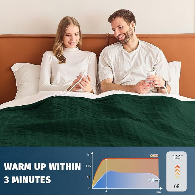 Heated Electric Blanket King Size - 90" x 100" Heating Blanket with Dual Control, 10 Heating Levels & 8 Hours Auto Off, Soft Warm Flannel Blanket, Christmas Birthday Gifts for Senior Grandma