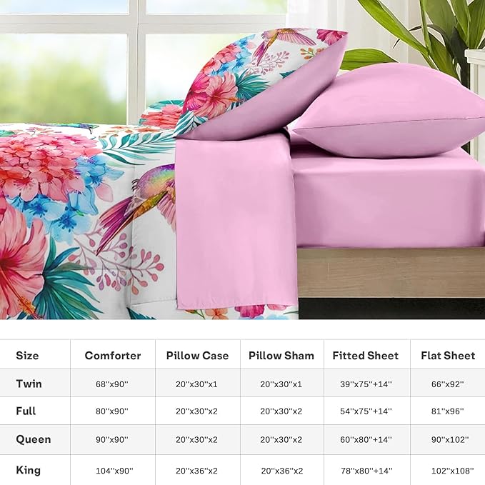 Nesker 7 Pcs Spring Comforter Set Full Size, Hummingbird Floral Bedding Set for Kids and Adults, Pink Tropical Botanical Bed Sheet Sets with Fitted Sheet 2 Pillowcases & 2 Shams