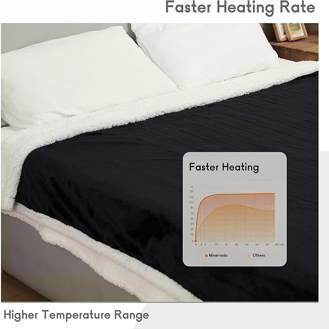 Heated Blanket Electric Blanket Full Size 72''x84'' with 9 Heating Levels, 1-10 Hour Auto Shut Off, Machine Washable, Flannel & Sherpa Soft Warming Blanket for Couch, Bed, Office - Black