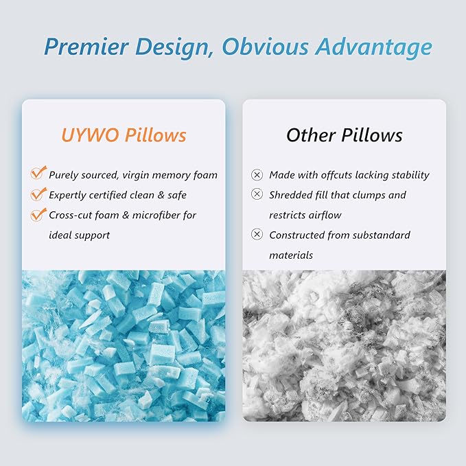 Cooling Firm Bed Pillows Set of 2, Shredded Memory Foam Pillows for Sleeping Luxury Gel Pillows for Side Back Stomach Sleepers with Removable Washable Cover(Blue, Standard)