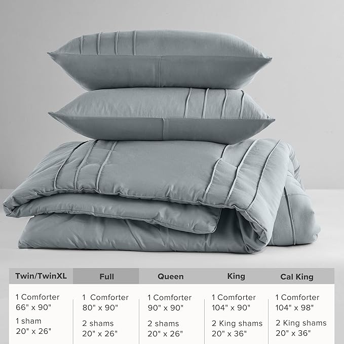Comfort Spaces Blue/Grey Full Size Comforter Set - 3 Pieces Pintuck Pleated Bedding Sets, All Season Lightweight, Extra Softness Pre-Washed Microfiber Full Bed Set, Shams, Full
