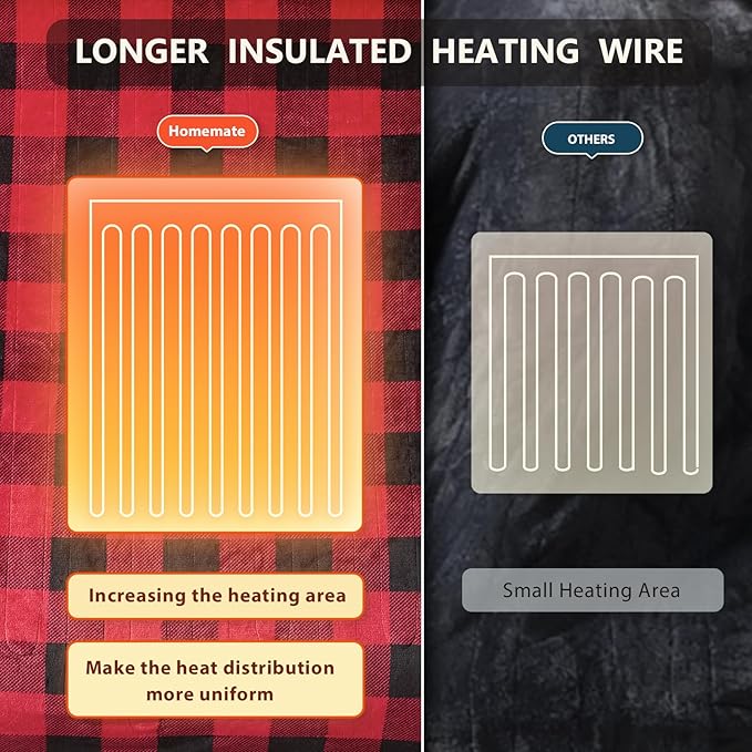 Homemate Electric Blanket Heated King Size - 100“x90“ Ultra Soft Cozy Flannel Heating Blanket with 10 Fast Heat Levels 8 Hours Auto Off Over-Heated Protection ETL Certification Keep Warm in Home