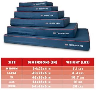 The Dog’s Bed Orthopedic Memory Foam Dog Bed Mattress, Oxford Fabric, Blue with Red Trim, XXXL, 6-Inch