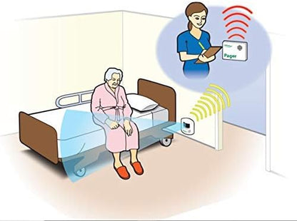 Smart Caregiver Wireless Motion Sensor Alarm System with Pager for Fall and Wandering Prevention | Mountable Motion Detector Alarm Alerts Medical Caregiver with Up to 300' Range | Bed or Door Movement