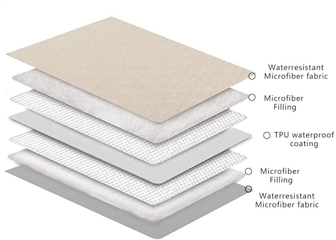 CHHKON Pet Blankets for Couch Protection Waterproof Dog Bed Covers Dog Blanket Furniture Protector