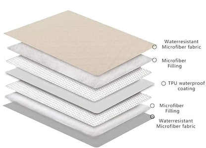CHHKON Pet Blankets for Couch Protection Waterproof Dog Bed Covers Dog Blanket Furniture Protector