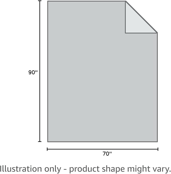 Softan Waterproof 100% Leak Proof Blanket for Baby Adults Pets Dogs Cats, Pee Proof, 3 Layer Protector for Bed, Sofa Couch and Other Furniture, 70"x90", Charcoal | Light Grey, Reversible Lightweight