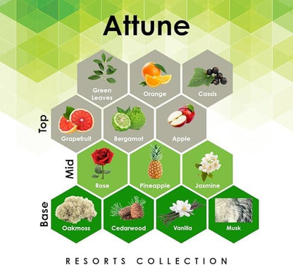 Aroma Retail Fragrance Oil Refill for Scent Machine Aroma Diffuser (4 fl oz, Attune)