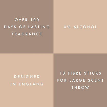 Edward George Reed Diffusers for Home Lime Basil & Mandarin Fragrance Oil Reed Diffuser Set with 10 Oil Diffuser Sticks, 5.6 fl oz