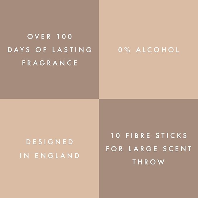 Edward George Reed Diffusers for Home Egyptian Cotton Fragrance Oil Reed Diffuser Set with 10 Oil Diffuser Sticks, 5.6 fl oz