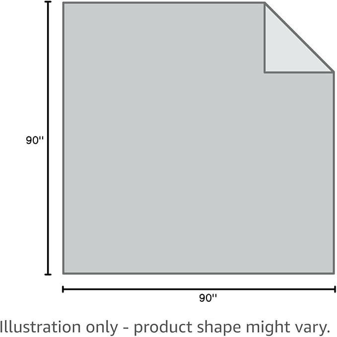 Softan Waterproof 100% Leak Proof Blanket for Baby Adults Pets Dogs Cats, Pee Proof, 3 Layer Protector for Bed, Sofa Couch and Other Furniture, 90"x90", Charcoal | Light Grey, Reversible Lightweight