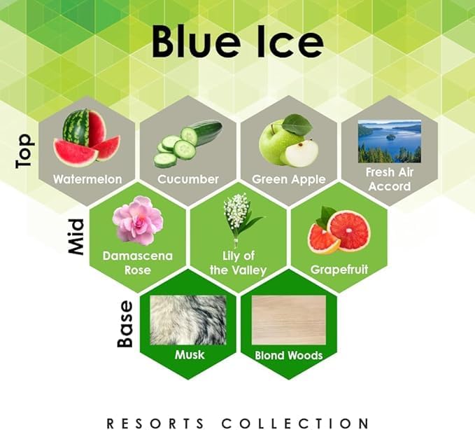 Aroma Retail Fragrance Oil Refill for Scent Machine Aroma Diffuser (4 fl oz, Blue Ice)