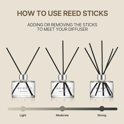 COCODOR Signature Reed Diffuser Set/April Breeze / 6.7oz /1 Pack/Home Fragrance Diffuser, Oil Scent Diffuser for Bathroom Shelf Decor