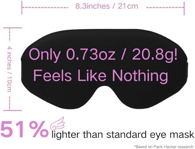 100% Light Blocking Sleep Mask, Only 0.73oz Light Comfortable 3D Contoured Memory Foam, Blink Freely Eye Masks for Sleep, Travel, Nap, for Women, Purple