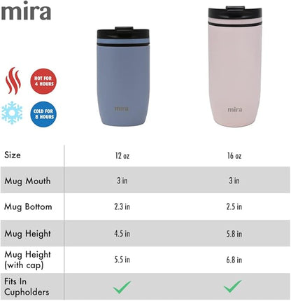 MIRA 12 oz Travel Coffee Mug - Insulated Stainless Steel Tumbler with Screw Lid - Olympic