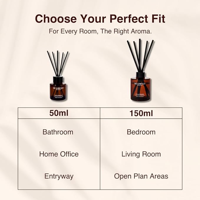 Room Scent Diffuser with Reed Diffuser Oil – Rose, Peony, Raspberry, and White Cedar – Long-Lasting Alcohol-Free Aromatherapy for Home, Bathroom, Bedroom & Living Room – 150ml