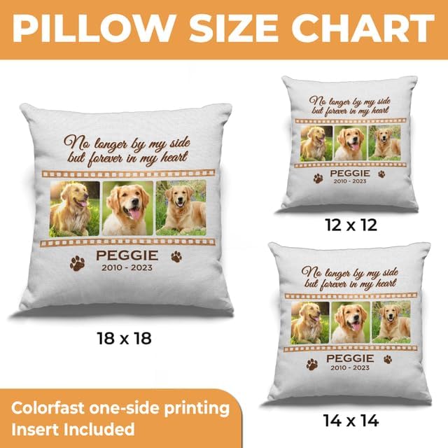 Pawfect House Dog Memorial Gifts for Loss of Dog, Personalized Pet Throw Pillow Covers (Insert Included), Forever in My Heart, Pet Memorial Gifts for Dogs, Custom Photo Pillow for Loss of Cat