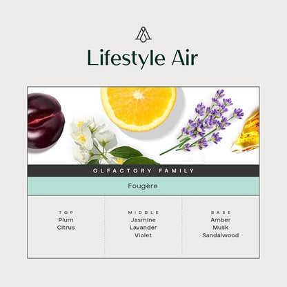 AromaPlan Reed Diffuser, Lifestyle Scent Diffuser (8.45 fl oz, 250ml)- Luxury Reed Diffusers Set for Home- Includes Reed Diffuser Sticks & Fragrance Oil in a Glass Bottle
