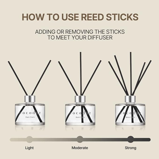 COCODOR Signature Reed Diffuser Set/Lemon Eucalyptus / 6.7oz /1 Pack/Home Fragrance Diffuser, Oil Scent Diffuser for Bathroom Shelf Decor