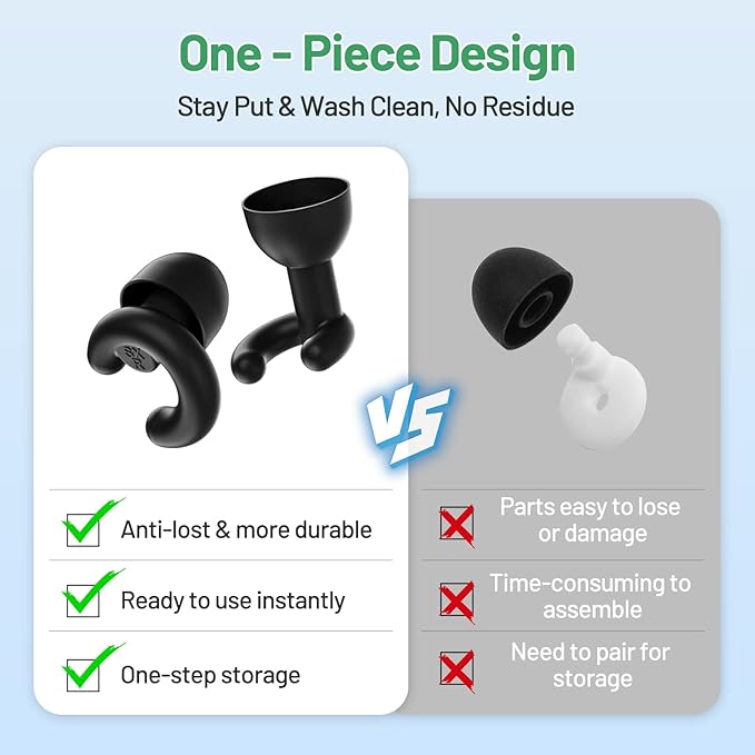 Noise Cancelling Ear Plugs for Sleep, Small Ear Fit - No-Pain for Side Sleepers, 33dB NRR Reusable Silicone One-Piece Design, 4 Sizes for Adults & Kids, Portable Case