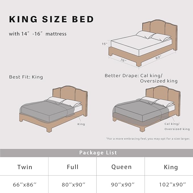 Geniospin King Size Comforter Set - 7 Pieces Blue Gray Textured King Bedding Sets with Comforter, Sheets, Pillowcases & Shams，All Season Blue Gray Bedding