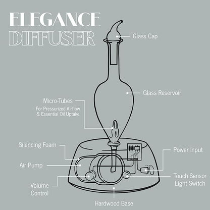 Elegance Aromatherapy Diffuser for Essential Oil, Waterless Glass Nebulizer w/Auto-Off Switch, BPA Free - Lightwood