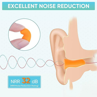 TICONN 200 Pairs Ear Plugs, 32dB Noise Reduction Earplugs for Sleeping Hearing Protection Travel Study Concentration Construction Site (200 Pairs)