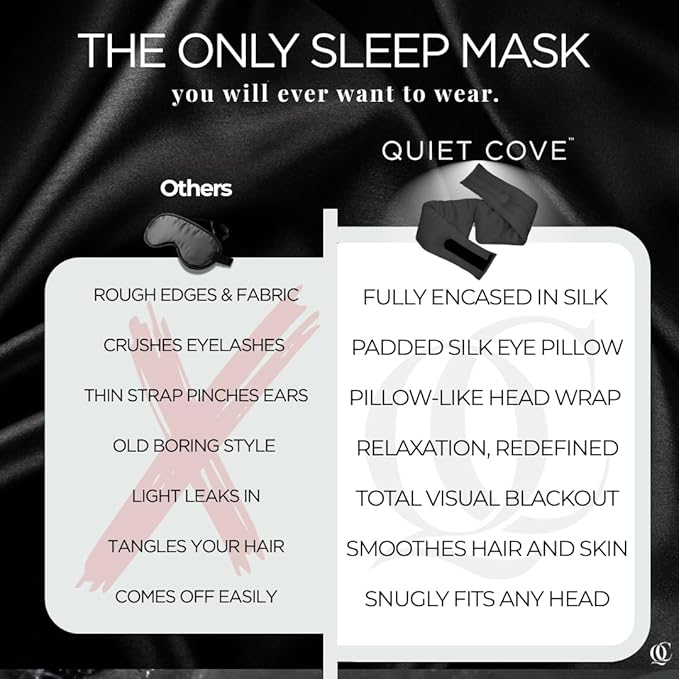 Padded Silk Sleep Mask, Sleep on Your Side Longer, Total Blackout Liner Blocks Light, Lightweight, 100% Silk 22 Momme, Soft Lightweight Stuffing Feels Like a Cloud on Your Eyelids (Obsidian Black)