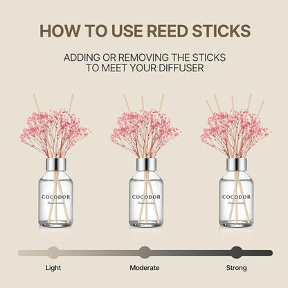 COCODOR Flower Reed Diffuser Set / 3.4oz / Cashmere Vanilla/Scent Diffuser with Sticks Home Fragrance Reed Diffuser for Bathroom Shelf Decor