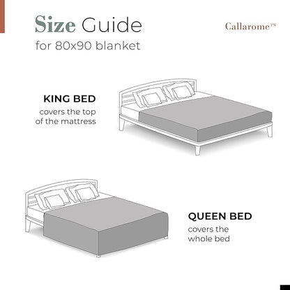 Waterproof Blanket for Bed or Couch – Soft and Leakproof Waterproof Throw Blanket, Water Proof & Stain Resistant Easy to Clean Throw Blanket Cover for Adults or Pets, Reversible Red/Green 80”x90”