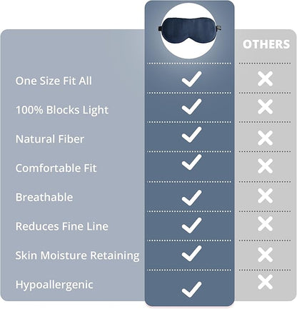 Silk Sleep Mask 100% 22 Momme Mulberry, Sleep Eye Mask for Women Men, Blackout Blindfold with Adjustable Strap, Side Sleeper Eye Cover, Soft Eyeshade Filled with Premium Mulberry Silk (Blue)