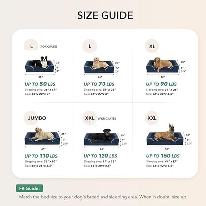 Orthopedic Dog Beds for Large Sized Dogs, Waterproof Memory Foam Large Pet Bed with Sides 36x27Inch, Non-Slip and Egg-Crate Foam Big Dog Couch Bed with Removable Washable Cover, Navy Blue