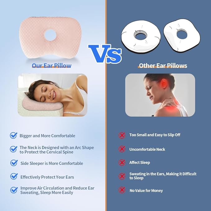 Ear Piercing Hole Pillows Side Sleeper Pillow with an Ear Hole for CNH Side Sleepers and Ear Inflammation Pressure Sores, Adjustable Cotton and Polyester Curved Side Pillow, Pink