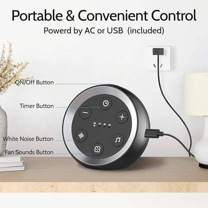 White Noise Machine Sleep Sound Machine with 32 Soothing Sounds Loud Brown Noise Machine with 36 Volume Levels 4 for Baby Kid Adults Noise Cancelling Machine Timer for Office Privacy