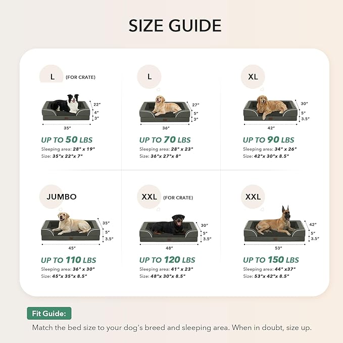 Orthopedic Dog Beds for Large Sized Dogs, Waterproof Memory Foam Large Pet Bed with Sides 35x22Inch, Non-Slip and Egg-Crate Foam Big Dog Couch Bed with Removable Washable Cover, Dark Green
