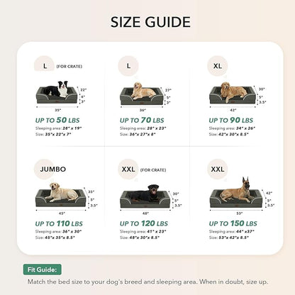 Orthopedic XL Dog Beds, Waterproof Memory Foam Big Pet Bed for Extra Large Sized Dogs 45x35Inch, Non-Slip Bottom and Egg-Crate Foam Dog Couch Bed with Washable Removable Cover, Dark Green