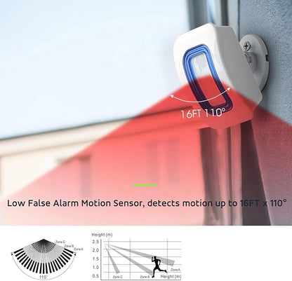 WiFi Smart Bed Sensor Alarm and Fall Prevention for Elderly/Adults/Seniors, Dementia,Wireless Caregiver Motion Sensor Alarm with App (only Supports 2.4GHz WiFi)