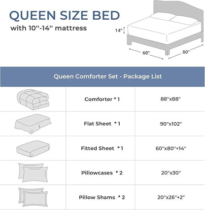 Sasttie Queen Comforter Set, Beige 7 Pieces Bed in a Bag Queen, Complete Bedding Set Includes Comforter, Flat Sheet, Fitted Sheet, Pillowcases and Pillow Shams, Beige