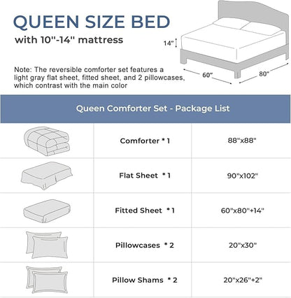 Sasttie Queen Comforter Set, 7 Pieces Bed in a Bag Queen, Complete Bedding Set Includes Comforter, Flat Sheet, Fitted Sheet, Pillowcases and Pillow Shams, Ivory & Light Grey