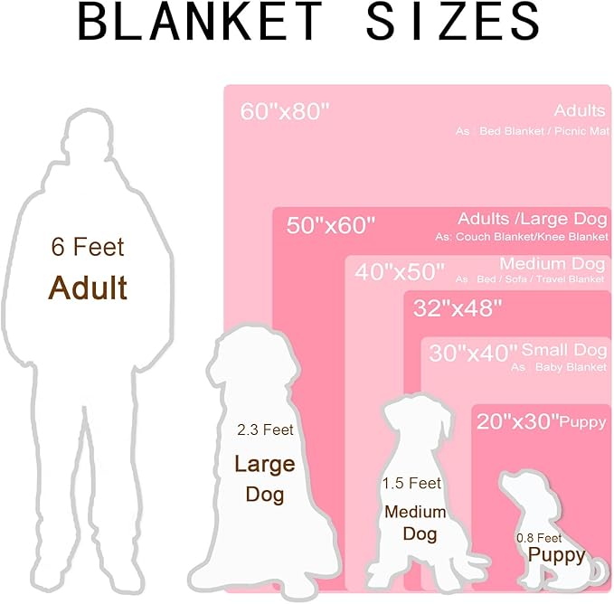 Personalized Dog Blanket, Customized Pet Blankets with Name Picture, Throw Blanket for Small Medium Large Dog Puppy Cat