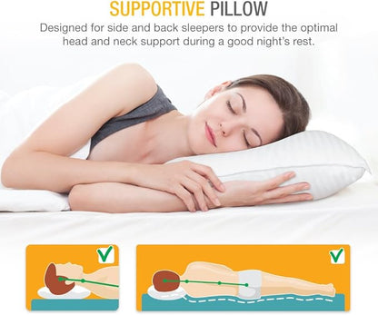 Premium Gel Pillow Loft (Pack of 2) Luxury Plush Soft Bed Pillows for Home + Hotel Collection [Good for Side and Back Sleeper] Cotton Cover Dust Resistant - Standard Size White