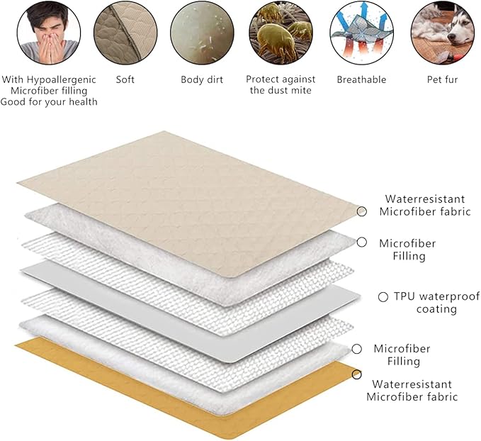 Dog Blankets for Couch Protection Waterproof Dog Bed Covers Pet Blanket Furniture Protector (Beige+Sand, 82"x120")